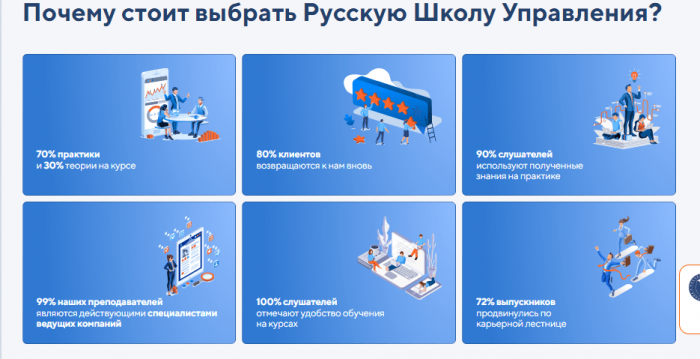 оформление земельных участков под строительство