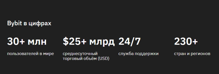 Криптовалюта и инвестиции.