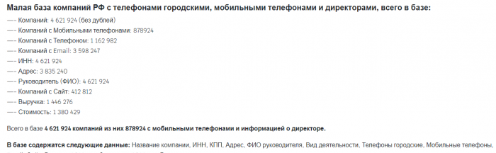 База компаний РФ с телефонами